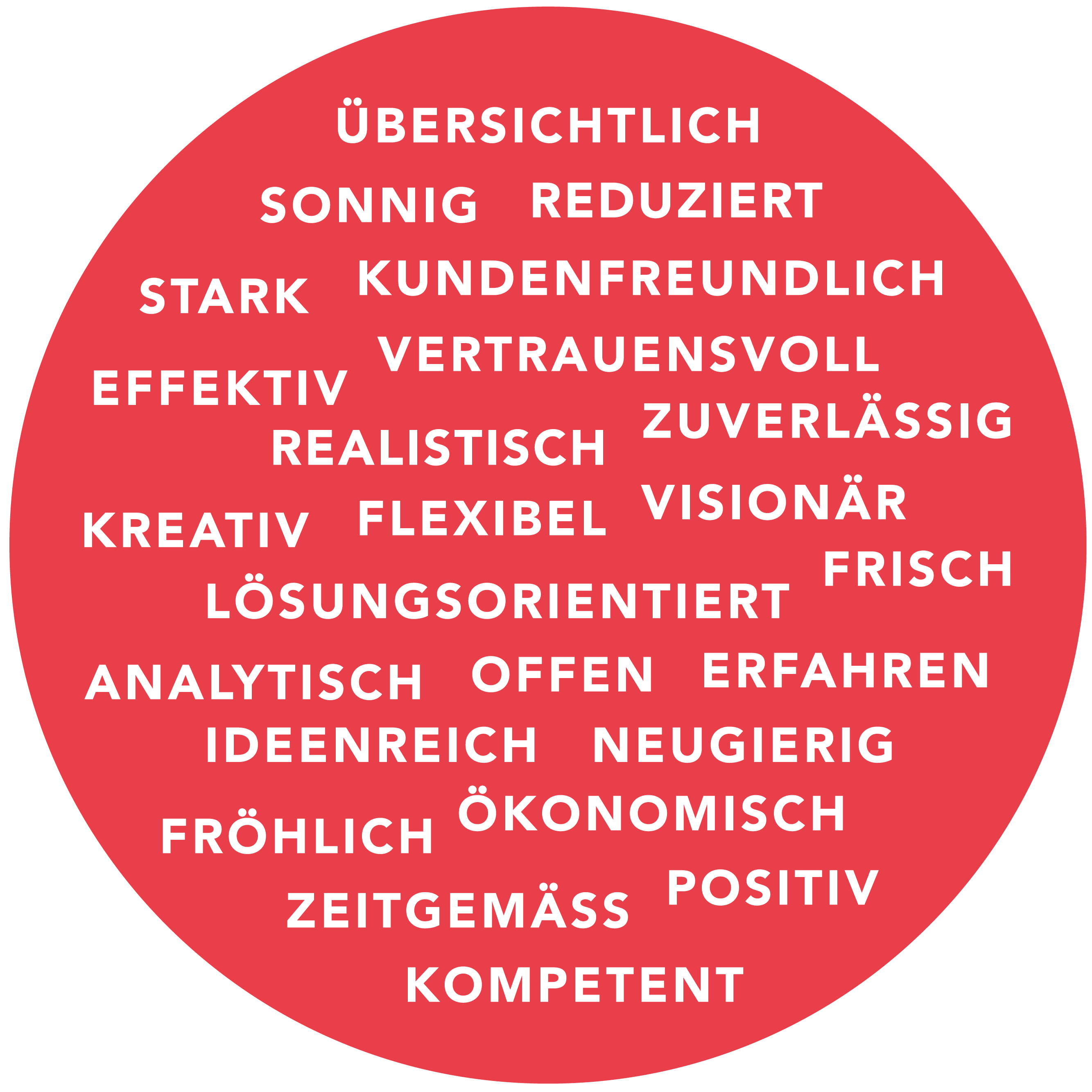 infografik - studio strahl